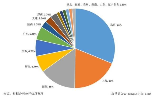 首页-PA真人集团有限公司官网