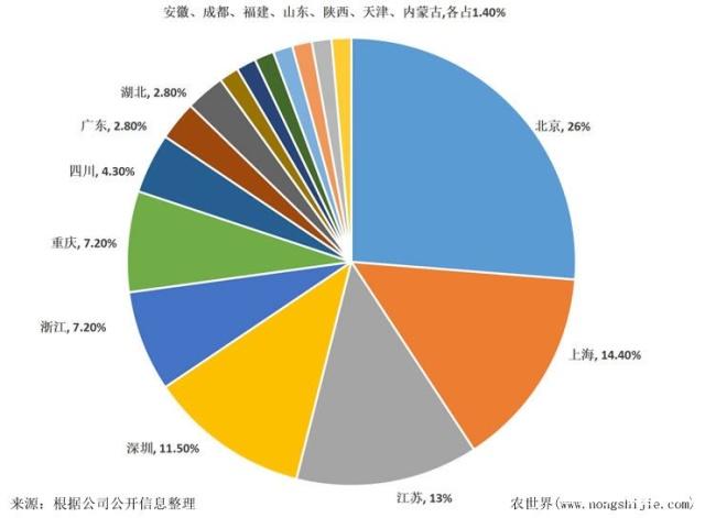 首页-PA真人集团有限公司官网